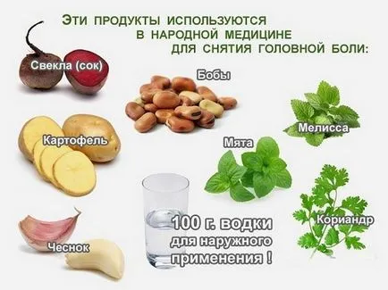 Ce se poate face în cazul în care copilul are 5, dureri de cap de tratament de 6, 7, 10 ani de dureri de cap la copii