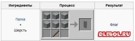 Ce poate fi făcut din lână maynkraft pe blog - am juca jocul (do) Ce poate fi făcut din lână maynkraft pe blog - am juca jocul