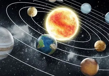 Ce poate fi văzut într-un telescop amator, despre telescoape și modul de a alege un telescop (telescop) Ce poate fi văzut într-un telescop amator, totul despre telescoape si modul de a alege un telescop