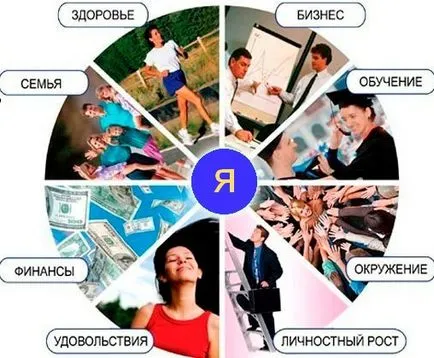 Care este cel mai important lucru în viață este, viața ta, găsiți-vă