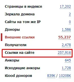 Ce este link-urile de ieșire și modul în care pentru a testa site-ul dvs. pe aceste link-uri (cec) Ce este link-urile de ieșire și modul în care pentru a testa site-ul dvs. pe aceste link-uri
