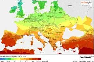 Ce este insolație