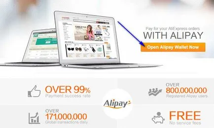 Ce este modul în care să se înregistreze Alipay în familiaritate sistem cu AliExpress Alipay