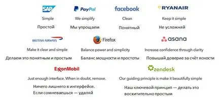 De ce este principiile de design tradițional nu mai este benefică