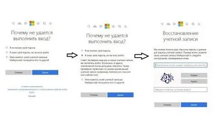 De ce nu Skype (nu alerga skype) și ce să facă