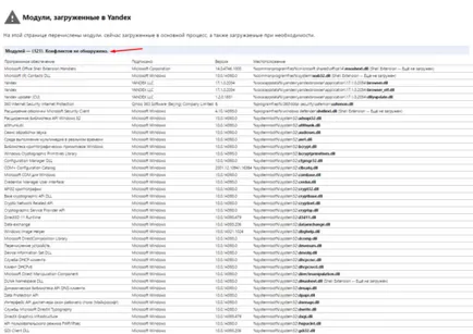 De ce nu deschide Yandex browser de pe computer - ce să facă, dacă nu executați în Windows,