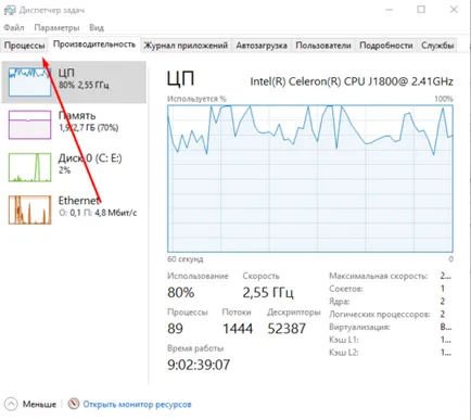De ce nu deschide Yandex browser de pe computer - ce să facă, dacă nu executați în Windows,