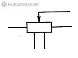 Ce este un rezistor, clasificarea rezistențe și simbolurile lor în diagramele