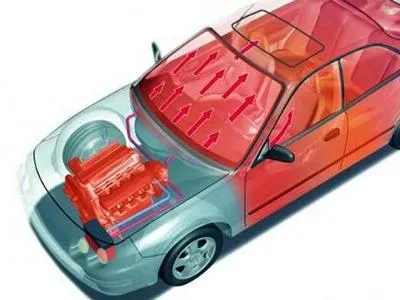 Care este Webasto în mașină, cum funcționează și modul de utilizare a vehiculului Webasto