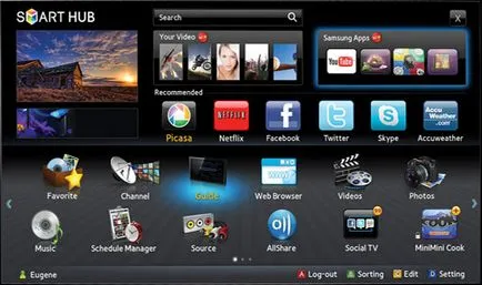 Ce este Samsung hub-ul inteligent
