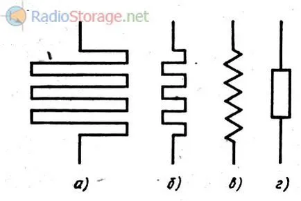 Ce este un rezistor, clasificarea rezistențe și simbolurile lor în diagramele