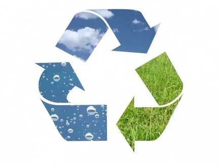 Ce este reciclarea