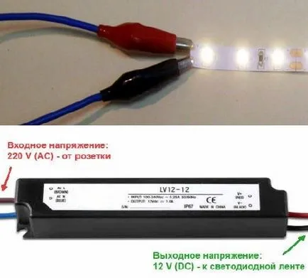 Ce este cu LED-uri panglică, cu LED-uri panglică acolo unde este cazul, modul de a alege, nu (LED-uri) Ce este cu LED-uri panglică, cu LED-uri panglică acolo unde este cazul, modul de a alege, nu-