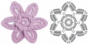 flori de croșetat pentru decorare de îmbrăcăminte (schemă)