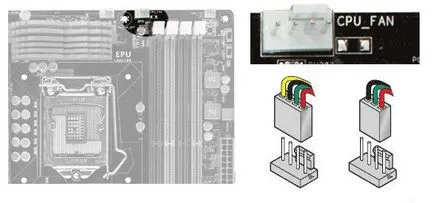 Eroare ventilator cpu atunci când descărcarea de modul în care să se stabilească principalele motive (încărcare) Cpu eroare fan atunci când descărcarea de modul în care să se stabilească principalele motive