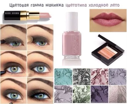 Exemple Tsvetotip de vară cu fotografii (color) vară Tsvetotip cu exemple de fotografii