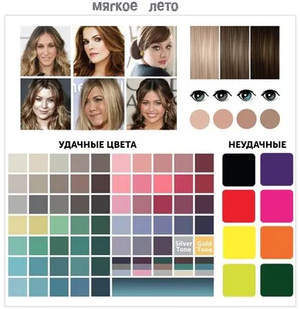 Tsvetotip de vară cu exemple de fotografii (tsvetotipa machiaj pentru vara) vară Tsvetotip cu exemple de fotografii