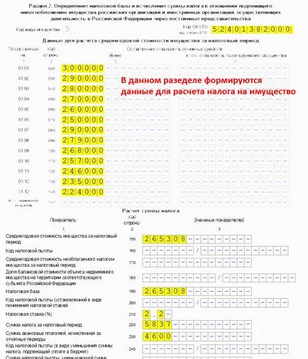 Declarația de impozitul pe proprietate