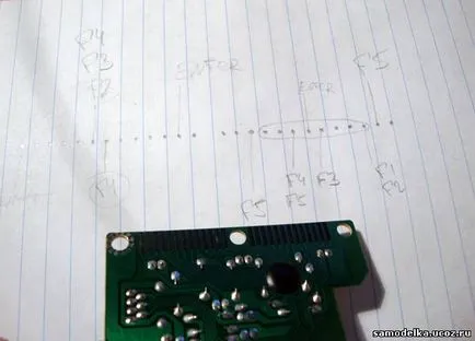 Efectuați oricare dintre controler tastatură vechi - Homebrew Forum