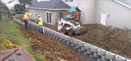 sistemul de drenaj