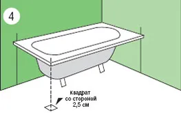 Ecrane de baie cu propriile lor mâini - 5 opțiuni!