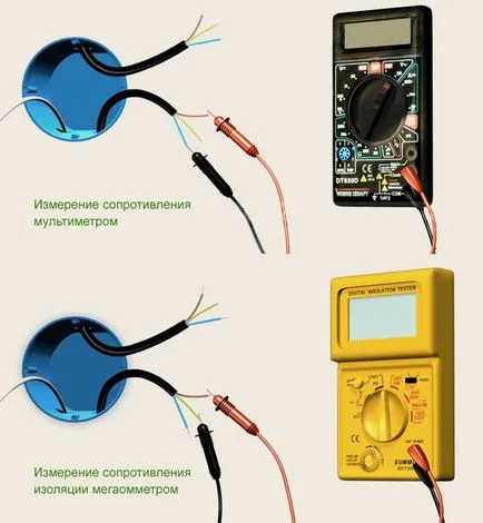 pardoseală radiantă electrică cu mâinile lor de calcul, instalare,