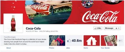 Facebook cronologie în acțiune