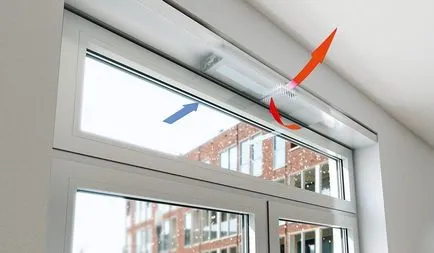 ventilație naturală - principiul de funcționare, tipuri, beneficii