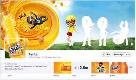 Facebook cronologie în acțiune