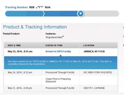 Aceasta este ceea ce se întâmplă pe USPS
