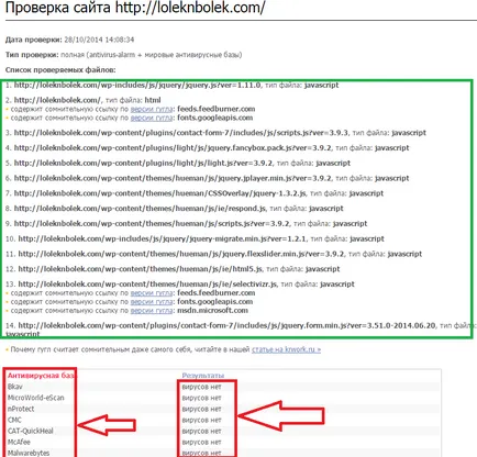 Unde și cum să verificați site-ul pentru viruși, cum să trateze site-ul de viruși (viruși) Unde și cum să verificați site-ul pentru viruși, cum să trateze site-ul de viruși