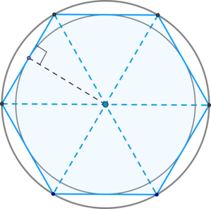 Geometria planului (planimetrie)