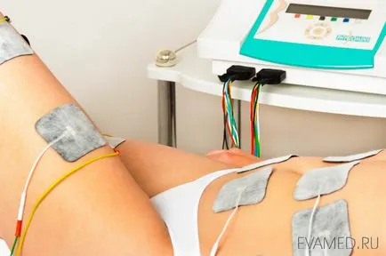 Acasă Eva Clinica