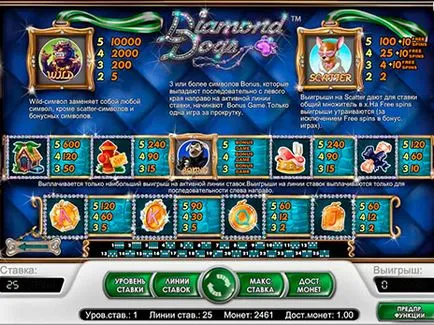 Slot Machines - câini de diamant (câini de diamant) (diamant) Slot Machines - câini de diamant (Diamond Dogs)