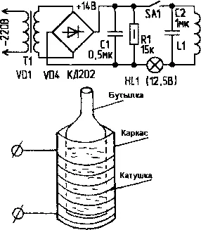 ionizator de apă cu mâinile lor