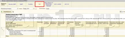 1C sin 8 Instrucțiuni pentru începători fluturaș de salariu, formează pontaje