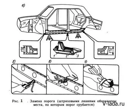 Instrucțiuni pentru praguri de auto-înlocuire 2107 (înlocuire) Instrucțiuni pentru auto-înlocuirea 2107 vârtejuri