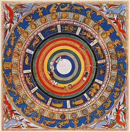 Mă întreb cum rezolva zodiacului probleme (semne) Mă întreb cum zodiacului rezolva problemele