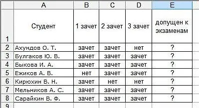 Folosind un operator logic, dacă Excel