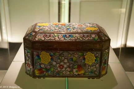 Muzeul Istoric de la Moscova pentru a revizui vizita (vizită) Muzeul Istoric de la Moscova pentru a revizui vizita