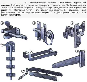 Efectuarea zavoare pentru usi cu mâinile lor comentarii cele mai populare solutii din fotografie