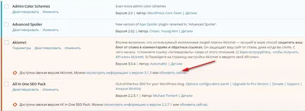 Cum de a activa Akismet plugin