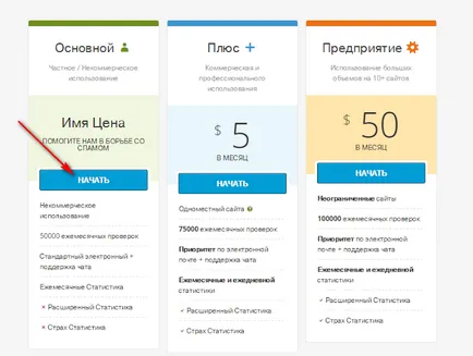 Cum de a activa Akismet plugin