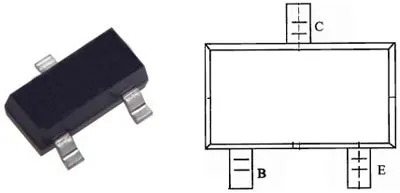 cip (smd) componente SMT aplicarea