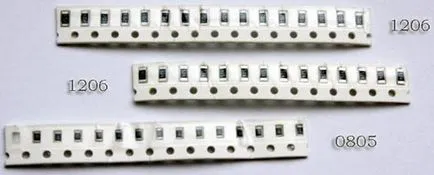cip (smd) componente SMT aplicarea