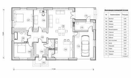 Cum de a citi designul arhitectural al casei (un jurnal) Cum de a citi designul arhitectural al casei