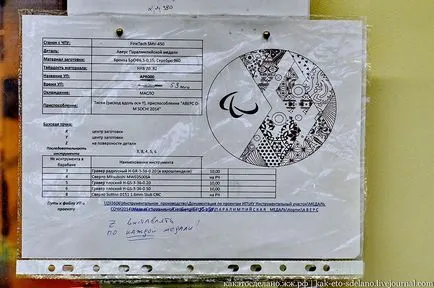 Cum sa faci medalii olimpice sunt distractive!