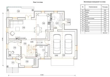 Cum de a citi designul arhitectural al casei (proiect) Cum de a citi designul arhitectural al casei