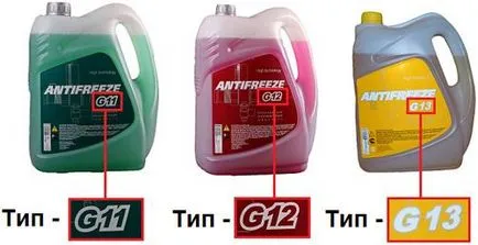 Ce antigelurile pot fi amestecate între ele, (poate) Ce antigelurile pot fi amestecate unele cu altele