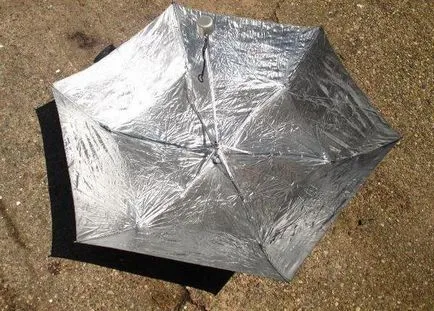 Cum se utilizează un reflector pentru fotografie